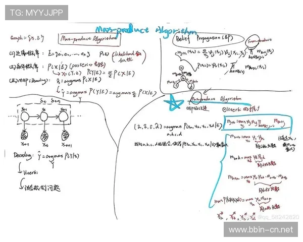 国王近期真实命中率波动显著 胜负概率模型揭示潜在信号