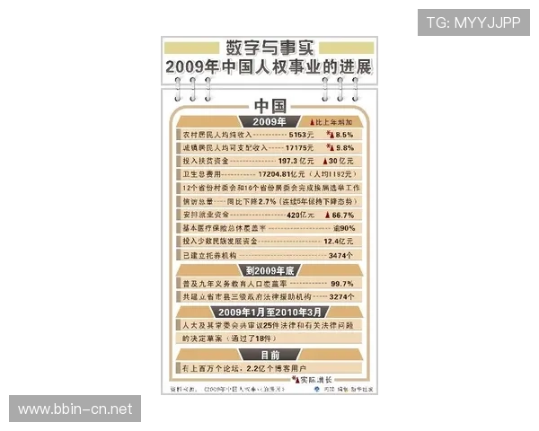 百家乐跳龙模型分析下风险控制成为当下最重要的关注焦点